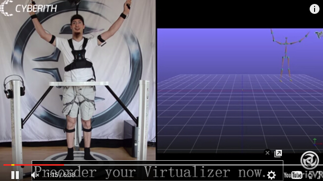 Virtualizer +Prio