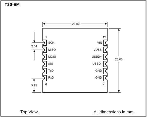 TSS-EM dimensions